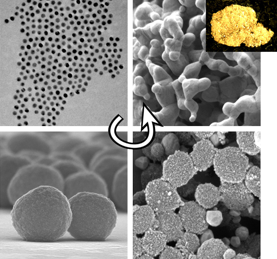 Picture of publication: Bulk synthesis and surface patterning of nanoporous metals and alloys from supraspherical nanoparticle aggregates